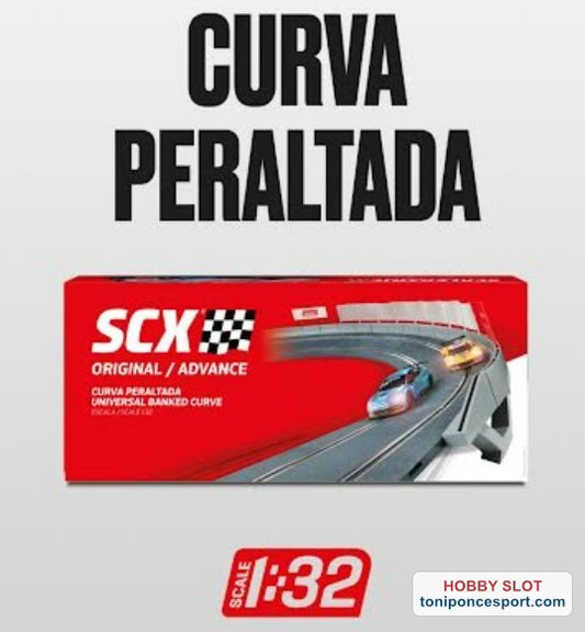 Curva Peraltada
