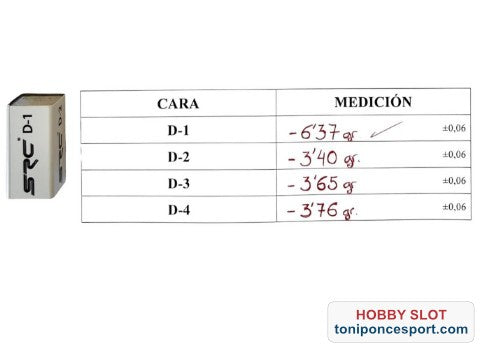 Dado magnético para calibrar la UMS.