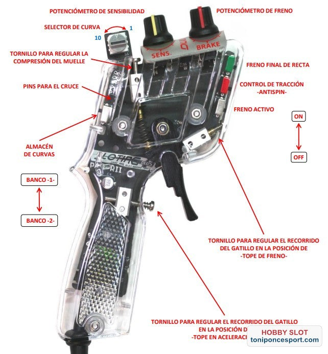 Mando PRO R-II mando 100% electrónico